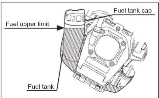 MAKITA EM2654LH - WARNING: INFLAMMABLES STRICTLY PROHIBITED - 1