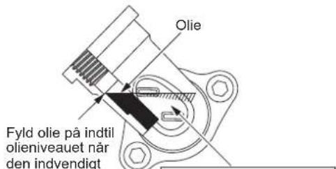 MAKITA EM2654LH - Punkt 1 i Udskiftning af olie: "Oliemålerpind" - 2