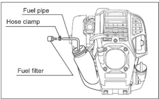 MAKITA EM2654LH - Suction head in the fuel tank - 1