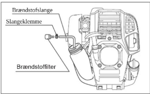 MAKITA EM2654LH - Sugehoved i brændstoftanken - 1