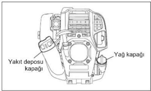 MAKITA EM2654LH - Alternatif drenaj yöntemi - 1