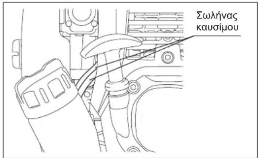 MAKITA EM2654LH - ΑΝΤΙΚΑΤΑΣΤΑΣΗ ΤΗΣ ΣΩΛΗΝΑΣ ΚΑΥΣΙΜΟΥ ΠΡΟΣΟΧΗ: ΟΙ ΕΥΦΛΕΚΤΕΣ ΟΥΣΙΕΣ ΑΠΑΓΟΡΕΥΟΝΤΑΙ ΑΥΣΤΗΡΑ - 1