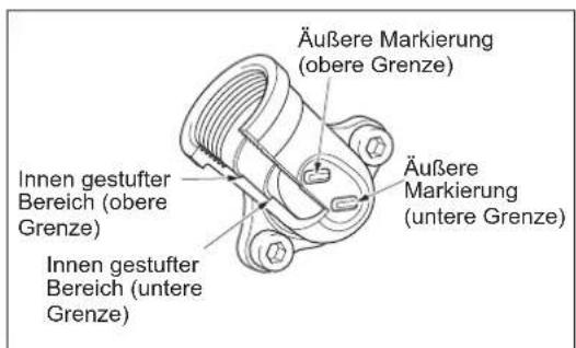 MAKITA EM2654LH - Gashebel - 1