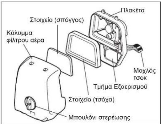 MAKITA EM2654LH - ΓΡΑΣΑΡΙΣΜΑ ΤΟΥ ΚΙΒΩΤΙΟΥ ΤΑΧΥΤΗΤΩΝ - 1