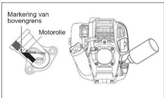 MAKITA EM2654LH - Gashendel - 2