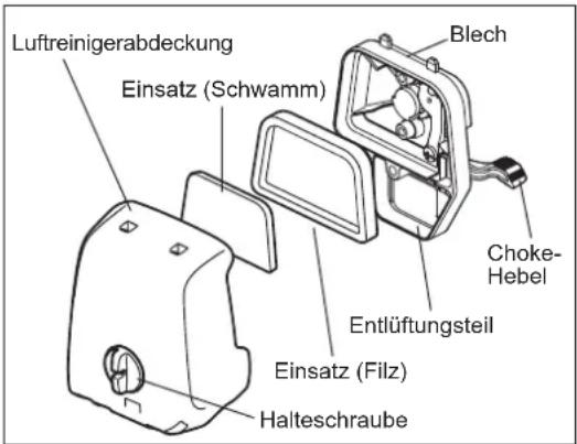 MAKITA EM2654LH - HINWEIS: - 1