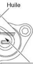 MAKITA EM2654LH - Point n°1 du remplacement de l'huile : « Jauge d'huile » - 3