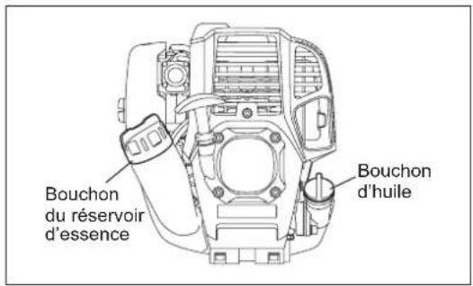 MAKITA EM2654LH - Autre méthode de purge - 1