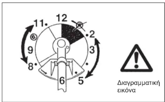 MAKITA EM2654LH - Οδηγίες συντήρησης - 2