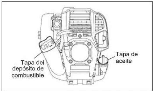 MAKITA EM2654LH - SUSTITUCIÓN DEL ACEITE DEL MOTOR - 2