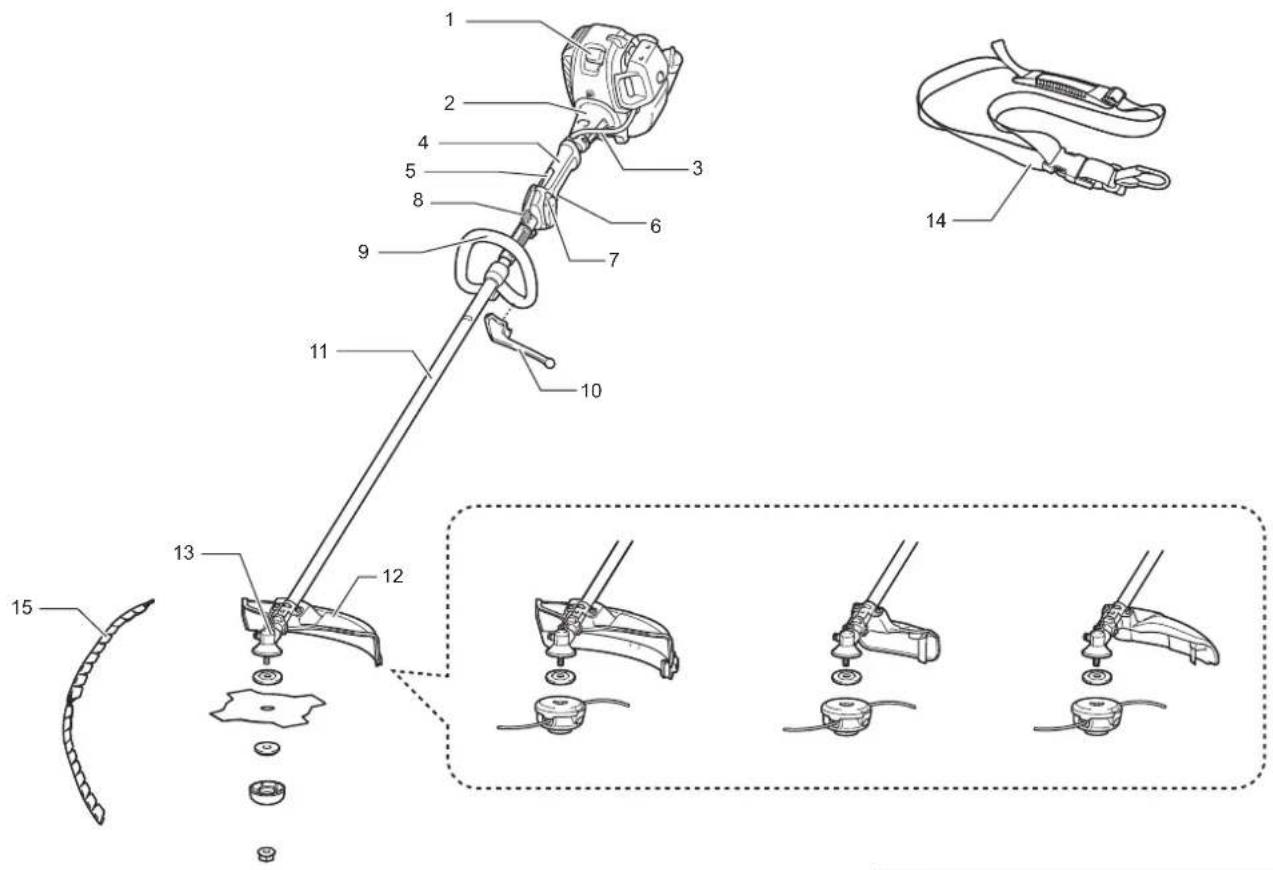 MAKITA EM2654LH - Déclaration de conformité CE - 1