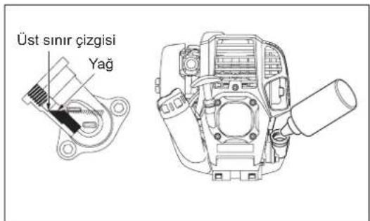 MAKITA EM2654LH - Alternatif drenaj yöntemi - 4