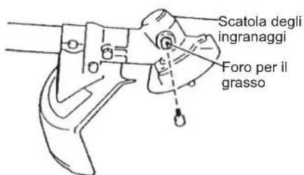 MAKITA EM2654LH - INGRASSAGGIO DELLA SCATOLA DEGLI INGRANAGGI - 3