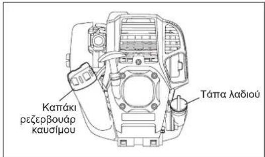 MAKITA EM2654LH - ΑΝΤΙΚΑΤΑΣΤΑΣΗ ΤΟΥ ΛΑΔΙΟΥ ΤΟΥ ΚΙΝΗΤΗΡΑ - 2
