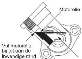 MAKITA EM2654LH - Tip 1 bij het verversen van de olie: "Oliepeilstok" - 2