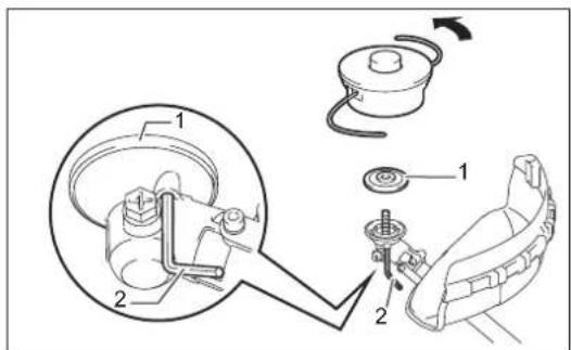 MAKITA EM2654LH - De nylondraad-snijkop aanbrengen - 1