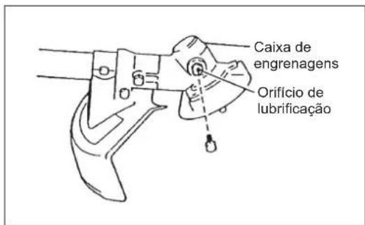MAKITA EM2654LH - FORNECIMENTO DE LUBRIFICAÇÃO PARA A CAIXA DE ENGRENAGENS - 3