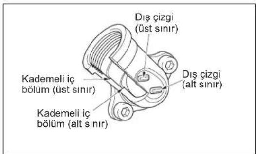 MAKITA EM2654LH - Kısmamandalı - 1