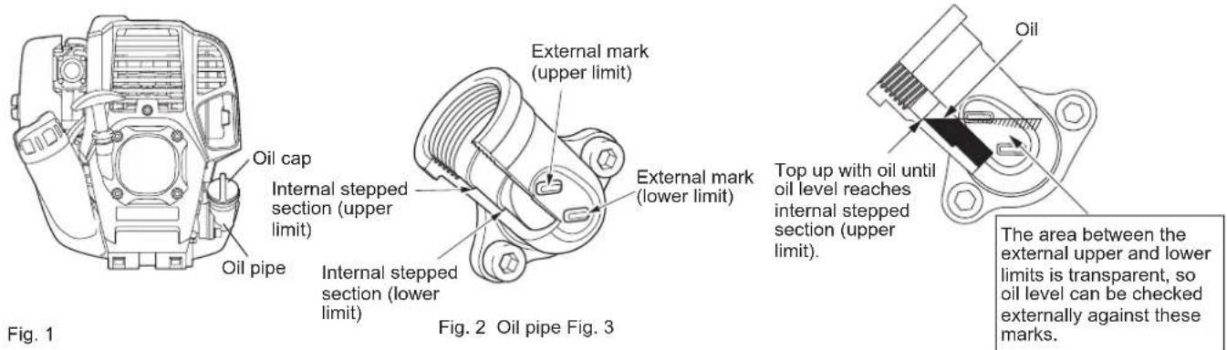 MAKITA EM2654LH - Point 1 in Replacement of oil: "Oil gauge" - 1