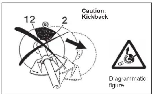 MAKITA EM2654LH - Maintenance instructions - 2