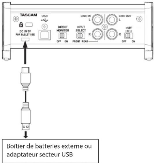 TASCAM US1X2 - Avec un appareil iOS - 1