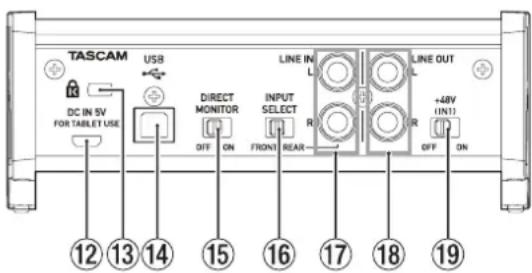 TASCAM US1X2 - Face arrière - 1