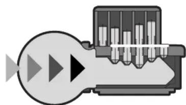 Master Lock 376 - Système de clavetage broche universelle - 2