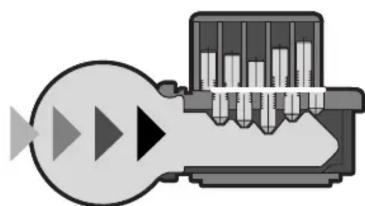 Master Lock 376 - Système de clavetage broche universelle - 1