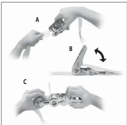 Master Lock 3059 - MODE D'EMPLOI LISEZ ET RESPECTEZ TOUTES LES PRECAUTIONS D'EMPLOI ET LES INSTRUCTIONS CI-JOINTES Le non respect de ces consignes risque d'entraîner de graves blessures ou des dommaqes matériels. - 1