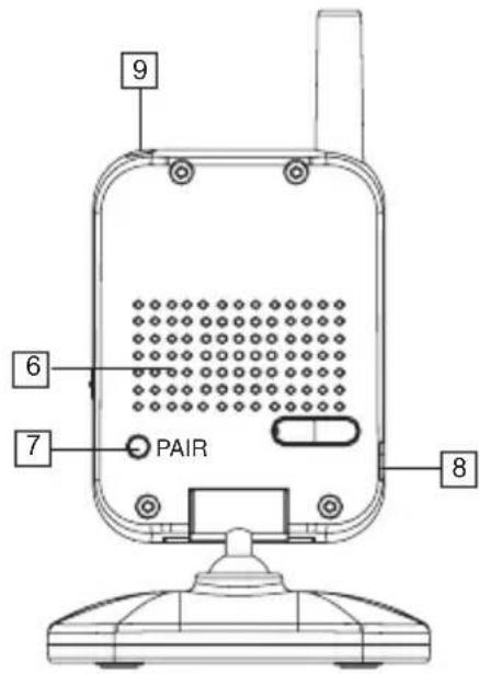 ALECTO DVM350 - BABY UNIT: - 2