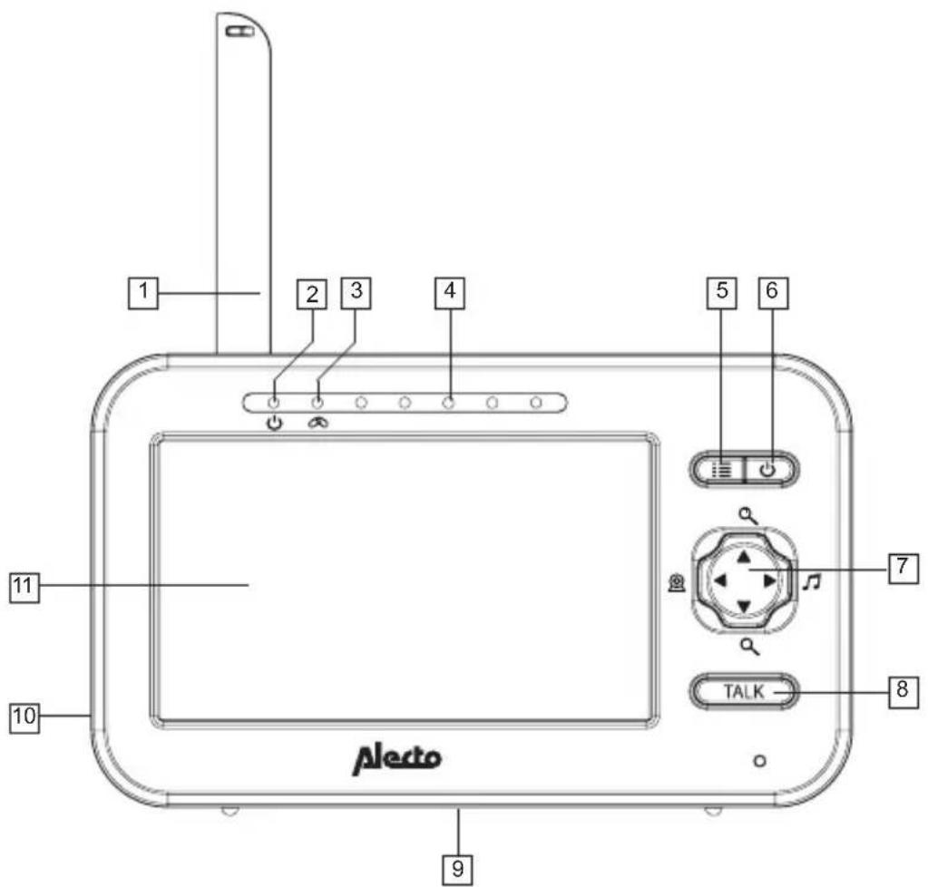 ALECTO DVM350 - PARENT UNIT: - 1