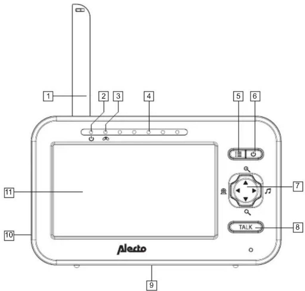 ALECTO DVM350 - UNITE-BEBE : - 4