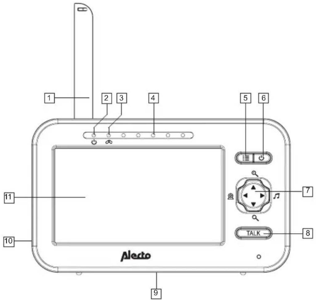 ALECTO DVM350 - BABY-UNIT: - 5