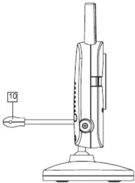 ALECTO DVM350 - BABY-UNIT: - 3