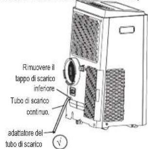 MIDEA MPP14CRN7 - Funzionamento - 1
