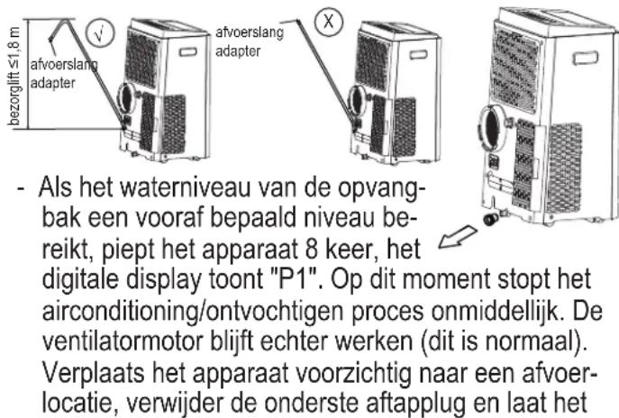 MIDEA MPP14CRN7 - Werking - 1