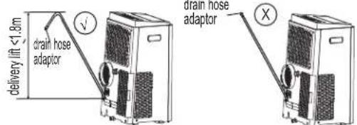 MIDEA MPP14CRN7 - Operation - 1