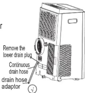 MIDEA MPP14CRN7 - Water drainage - 2