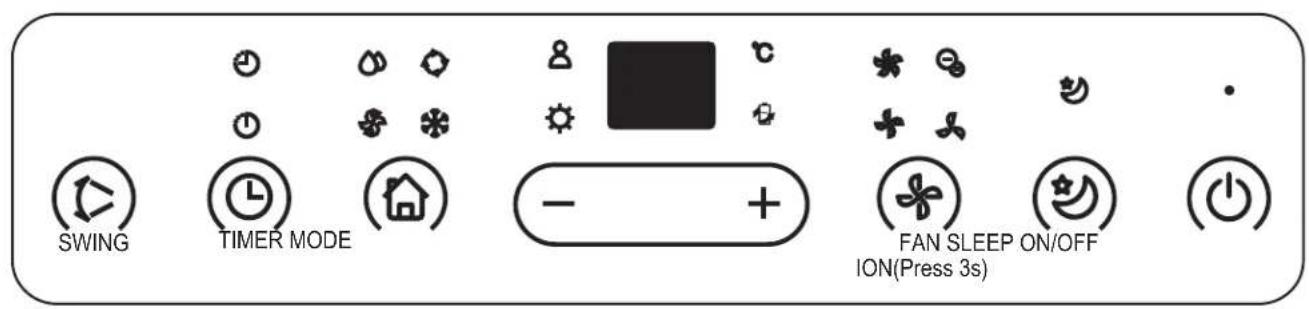 MIDEA MPP14CRN7 - Operation - 1