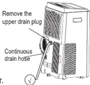 MIDEA MPP14CRN7 - Water drainage - 1