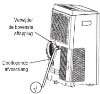 MIDEA MPP14CRN7 - NL - 1