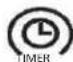 MIDEA MPP14CRN7 - Typ 3: Wandmontage - 5