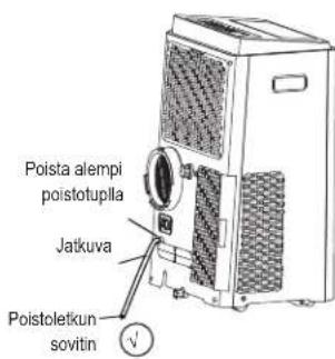 MIDEA MPP14CRN7 - FI - 1