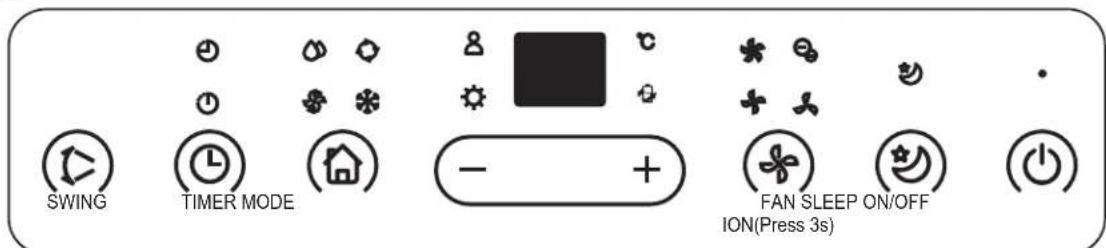 MIDEA MPP14CRN7 - Toiminta - 1