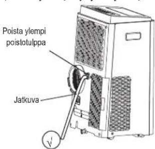 MIDEA MPP14CRN7 - Veden kuivatus - 1