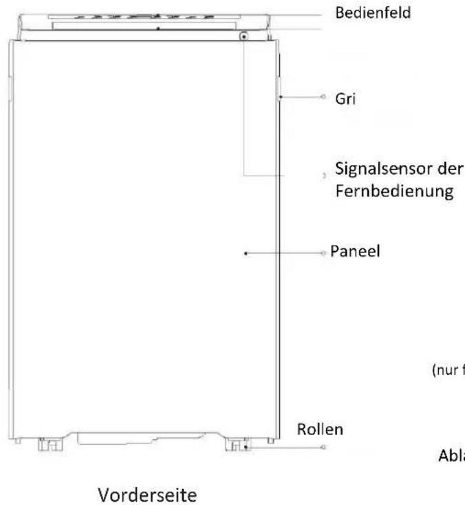 MIDEA MPP14CRN7 - DE - 1