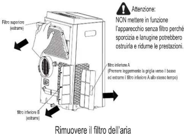 MIDEA MPP14CRN7 - IT - 1