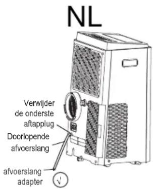 MIDEA MPP14CRN7 - NL - 2