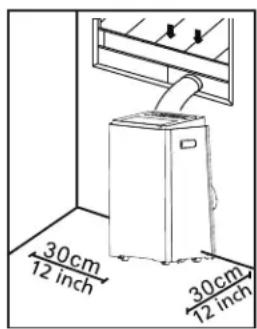 MIDEA MPP14CRN7 - Oikean paikanyalinta - 1