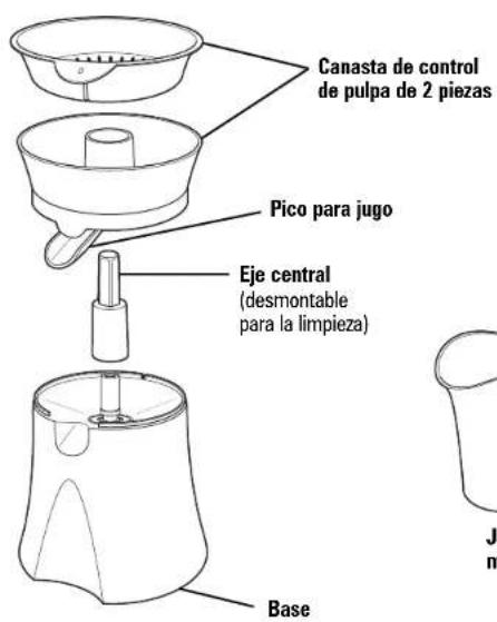 HAMILTON BEACH FreshMix - Partes y caracteristicas - 2
